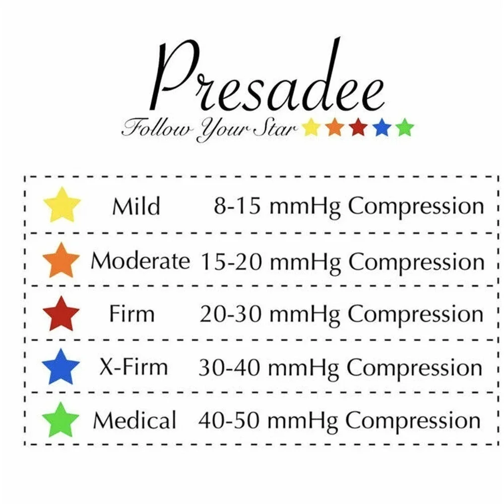 Presadee Original Closed Toe 20-30 mmHg Firm Leg Compression YKK Zipp lot of 2‌